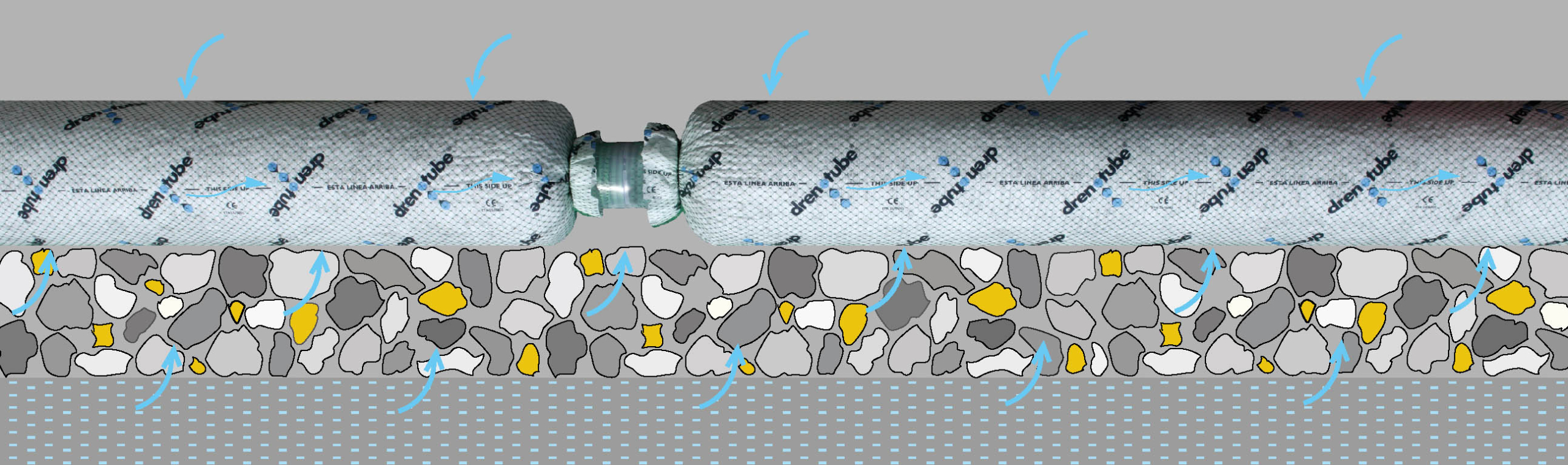 DRAINAGE ILLUSTRATION